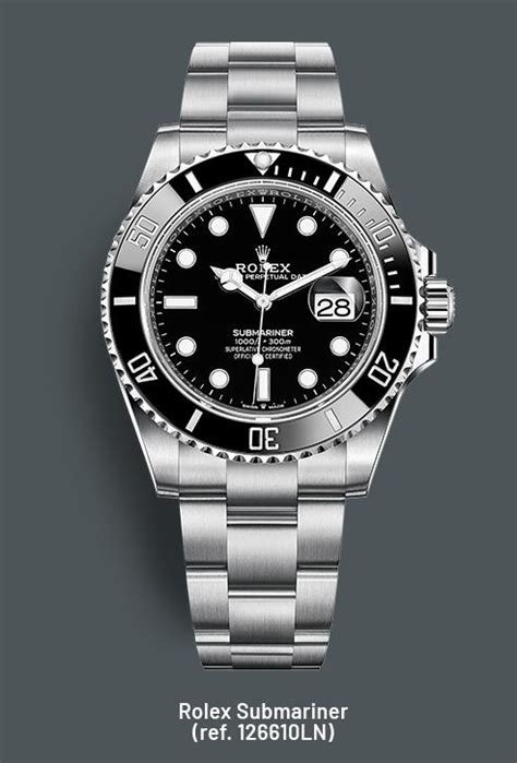 fake rolex red carpet|rolex clone reddit.